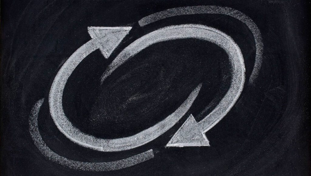 O modelo que substitui o funil: o Loop de Engajamento